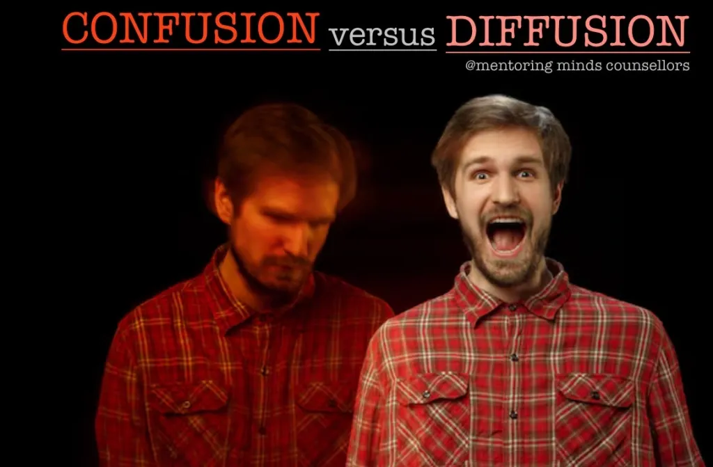 Cognitive Confusion versus Diffusion