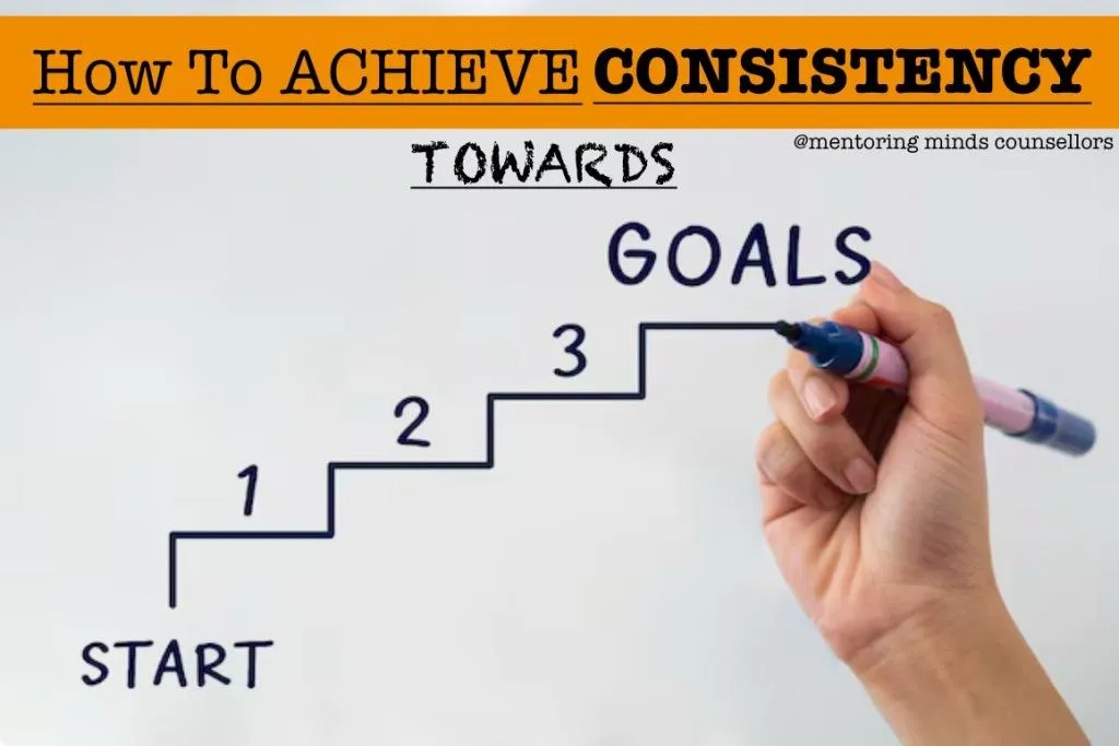 Consistency to Achieve Goals