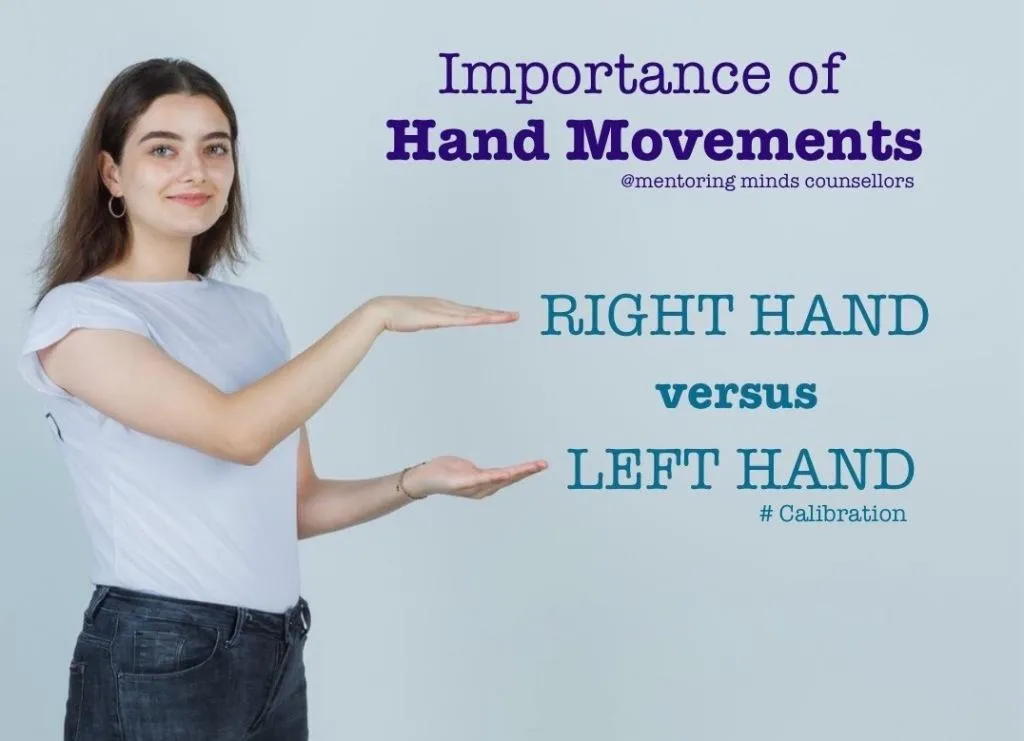 Importance of Hand Dominance