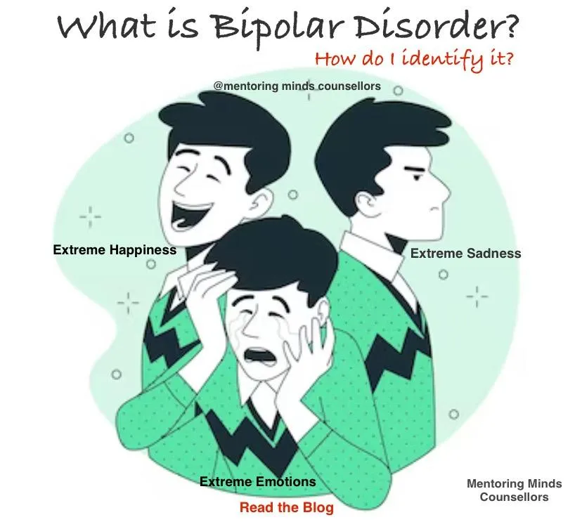 The Bipolar Disorder