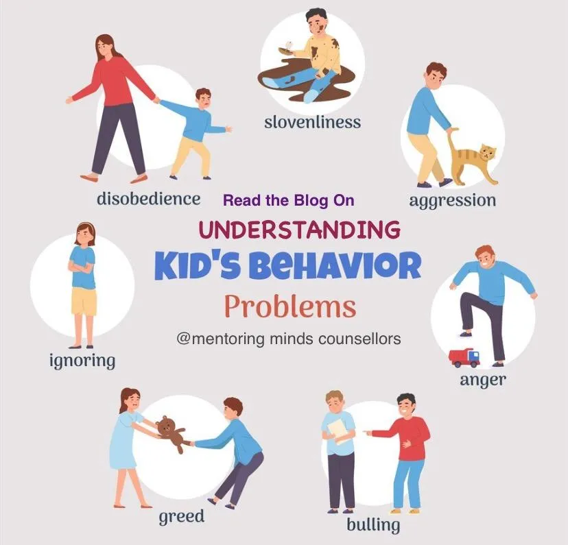 Understand Kid’s Behaviour